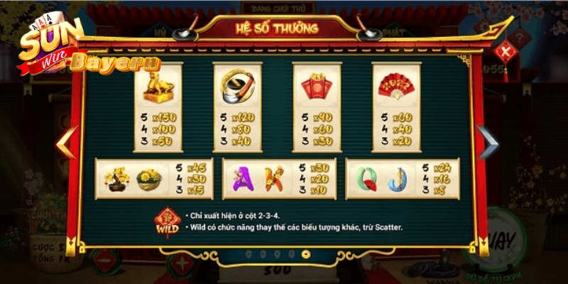 Các bước cơ bản và mẹo chơi hiệu quả giúp bạn trúng jackpot