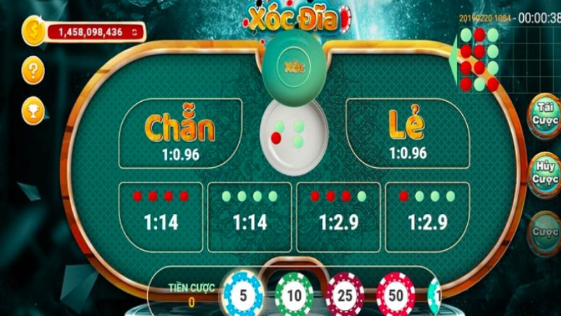 Minh họa các trường hợp quân vị trong xóc đĩa