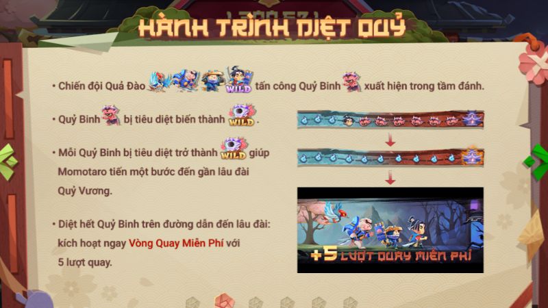 Momotaro Sunwin sở hữu RTP cao, giúp người chơi dễ duy trì vốn